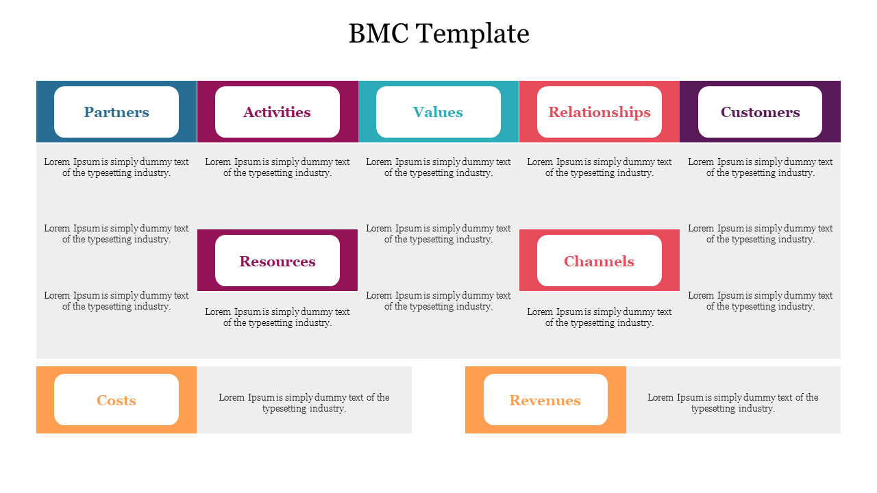 BMC Template